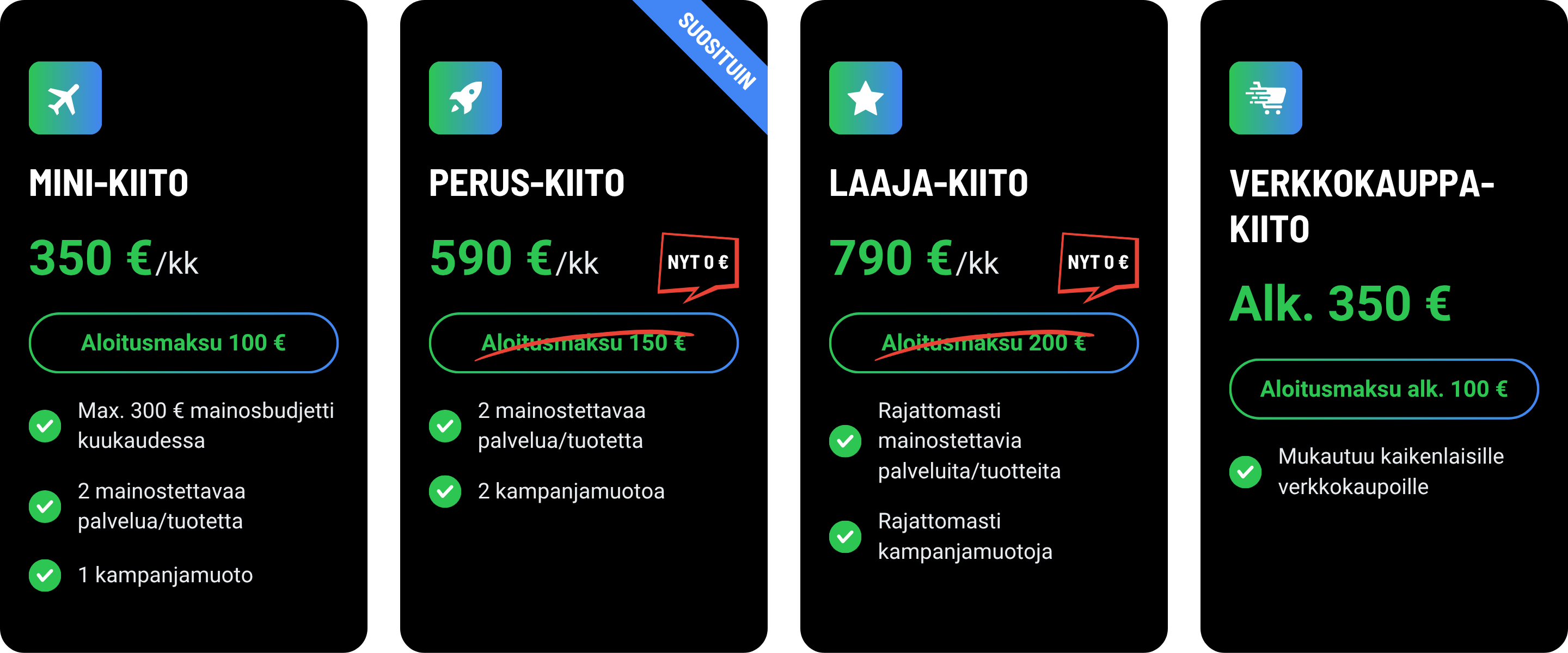 google mainonta hinta
